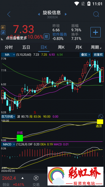 彩虹桥-投资充电站