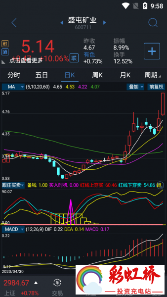 彩虹桥-投资充电站