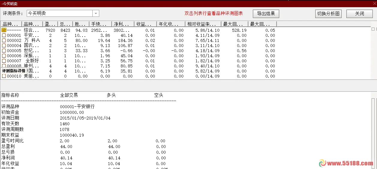 彩虹桥-投资充电站