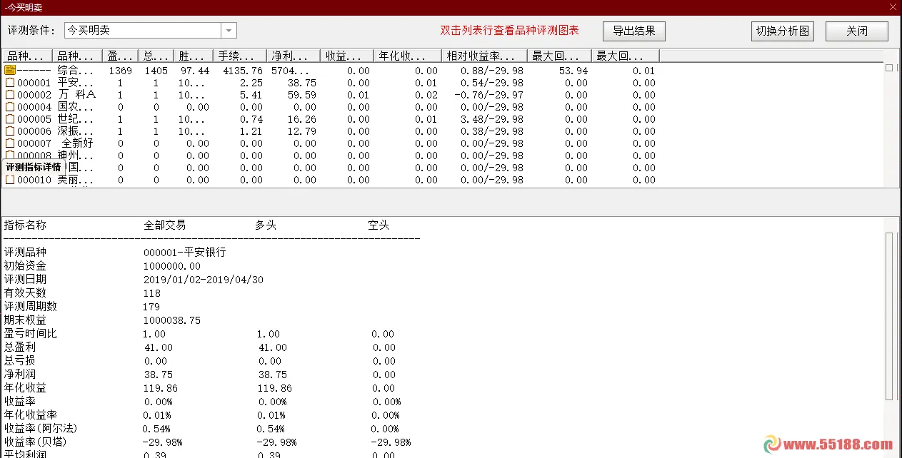 彩虹桥-投资充电站