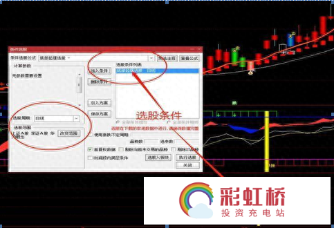 彩虹桥-投资充电站