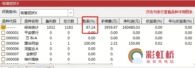 彩虹桥-投资充电站